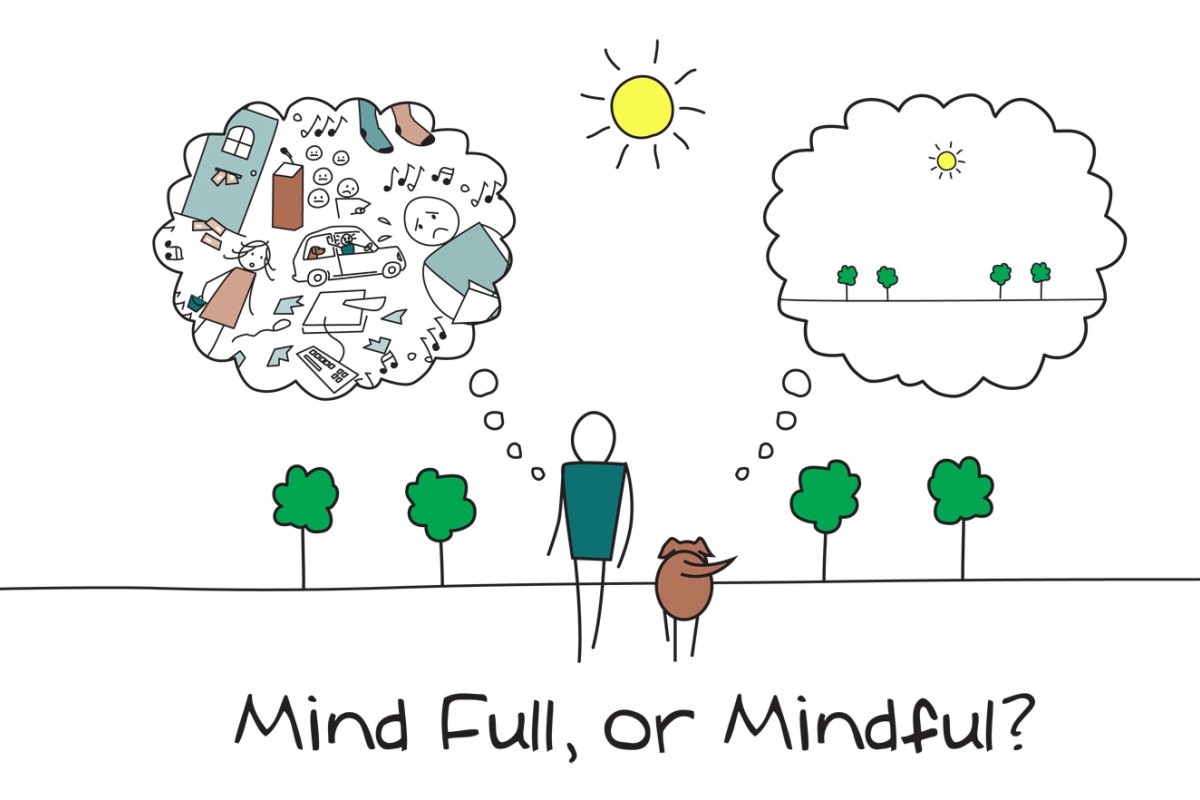 La Mindfulness: cos’e’ e come funziona questo potente ansiolitico endogeno